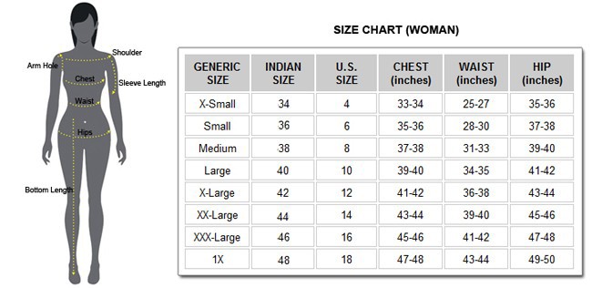 Indian Standard Measurement Chart Female